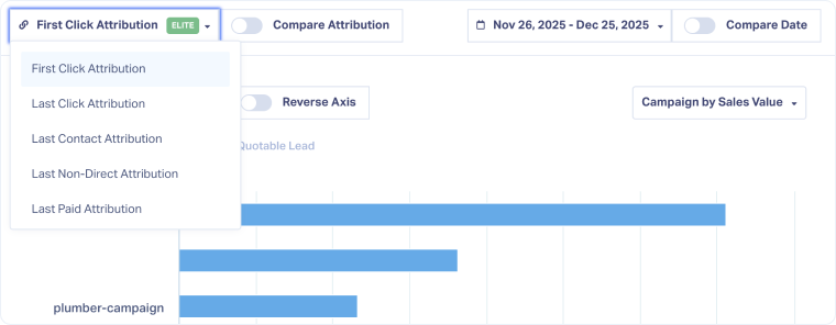 Understand the Report Builder