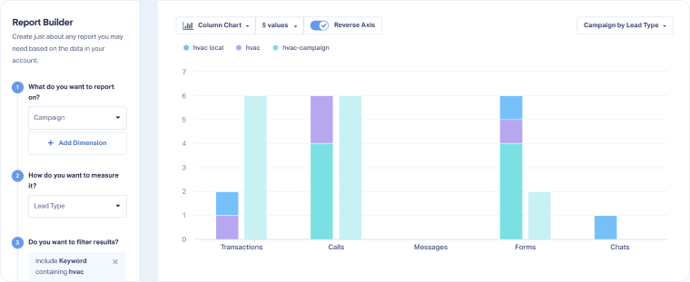 Understand the Report Builder