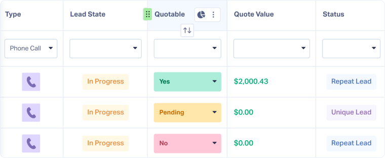 Move a Lead Manager Column