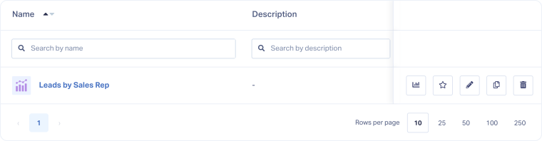 Manage the Report Library