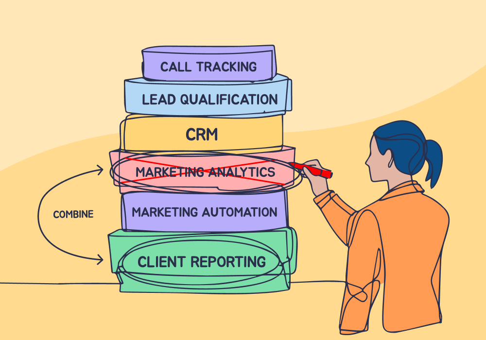 Illustration showing concepts related to Marketing Stack Bloat Is Out of Control. Here's How to Consolidate What Works.