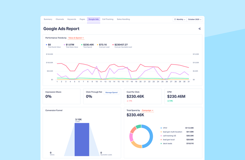 Google-Ads-report-1