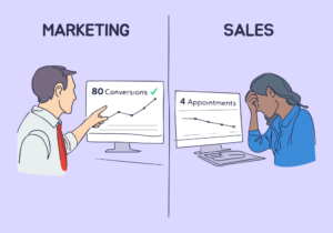 Google Ads Says a Call Is a Conversion—Sales Might Disagree