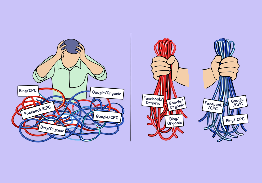 Illustration showing concepts related to How to: Map Multi-Platform Spend to One Marketing Channel