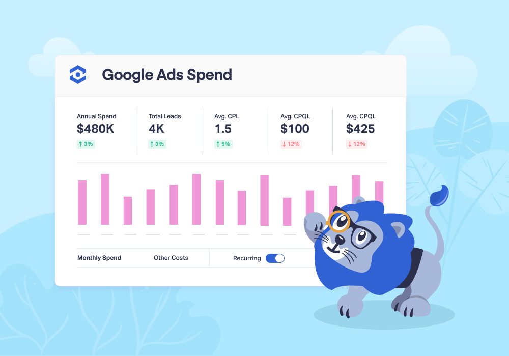 Product Update: Marketing Spend Just Got More Actionable