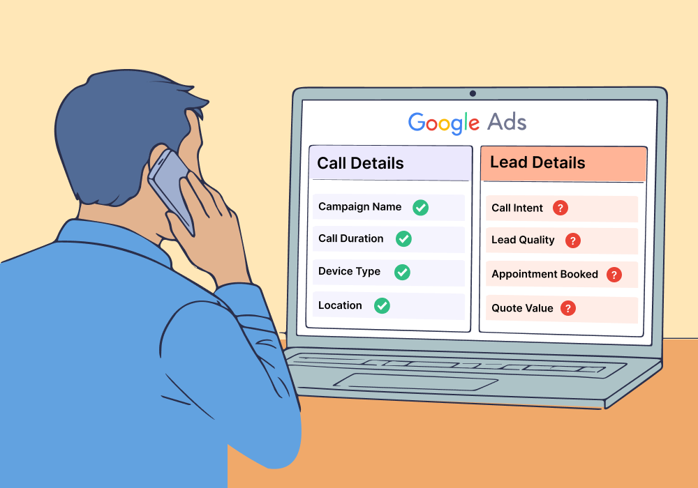 Illustration showing concepts related to What Google Ads Can—and Can't—Tell You About Phone Leads