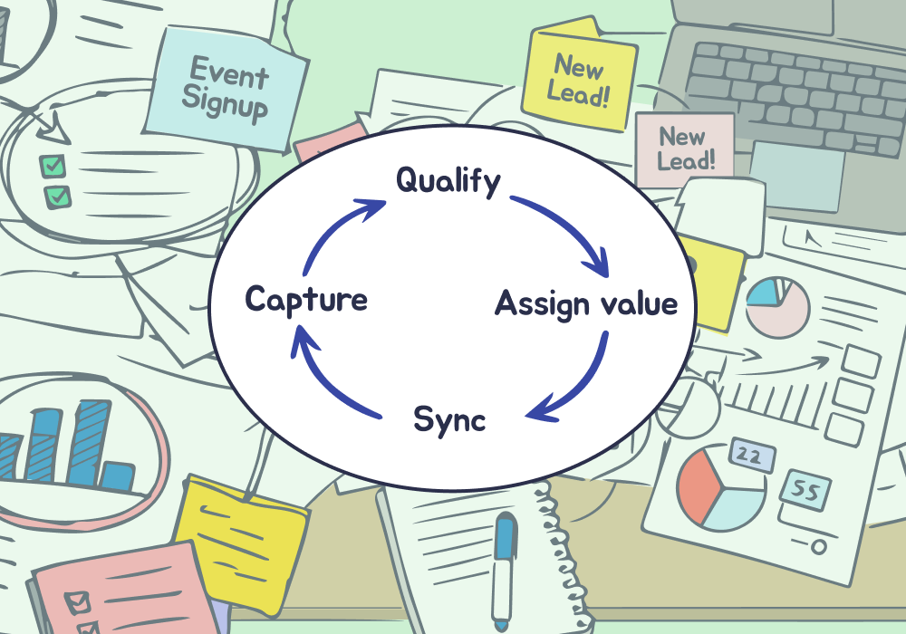 Illustration showing concepts related to The 