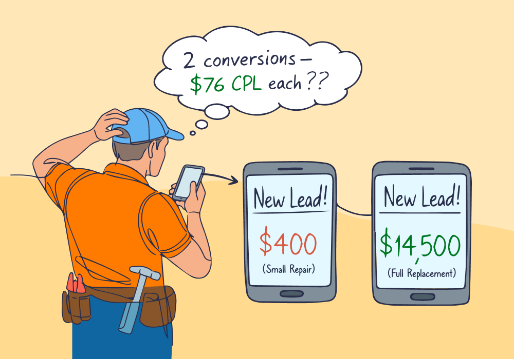 Illustration showing concepts related to Why Roofing PPC Benchmarks Break Down Without Lead Quality Data