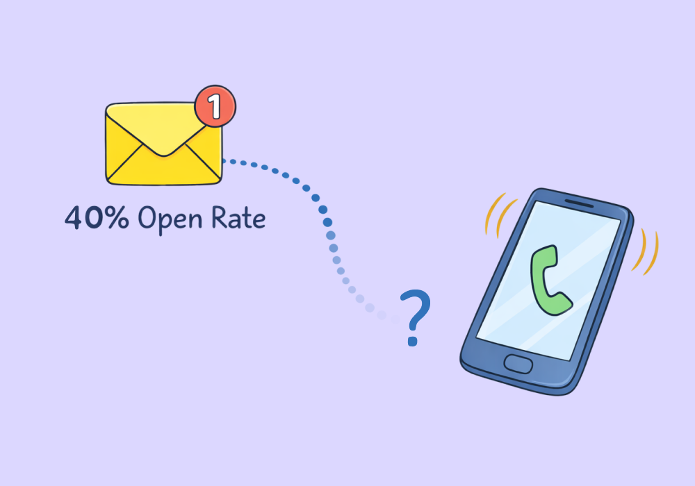 Illustration showing concepts related to 40% of Healthcare Emails Get Opened. Why Can't You Prove the ROI?