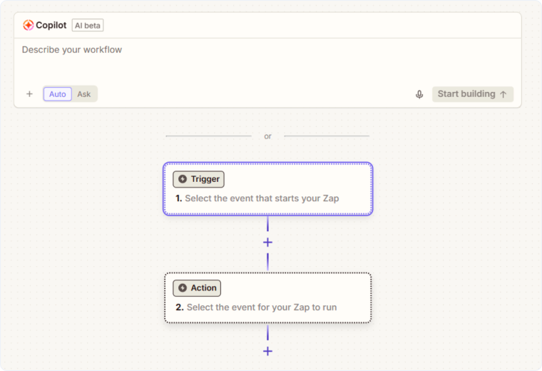 Connect-WhatConverts-to-Zapier