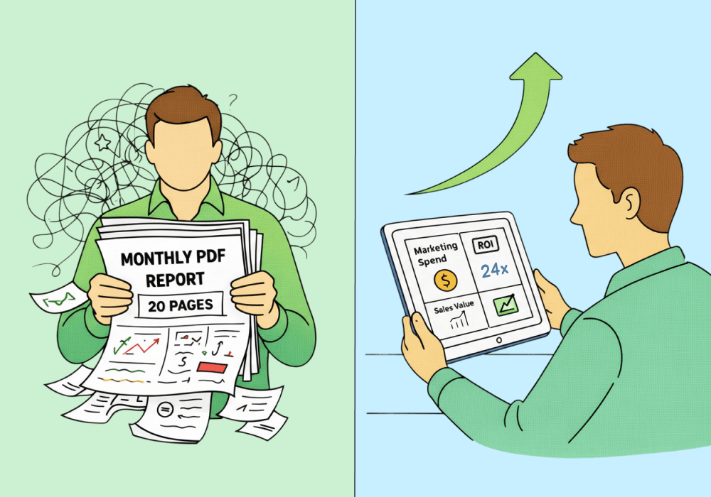 The Doctrine of Radical Transparency: How to Bulletproof Agency Retainers with 