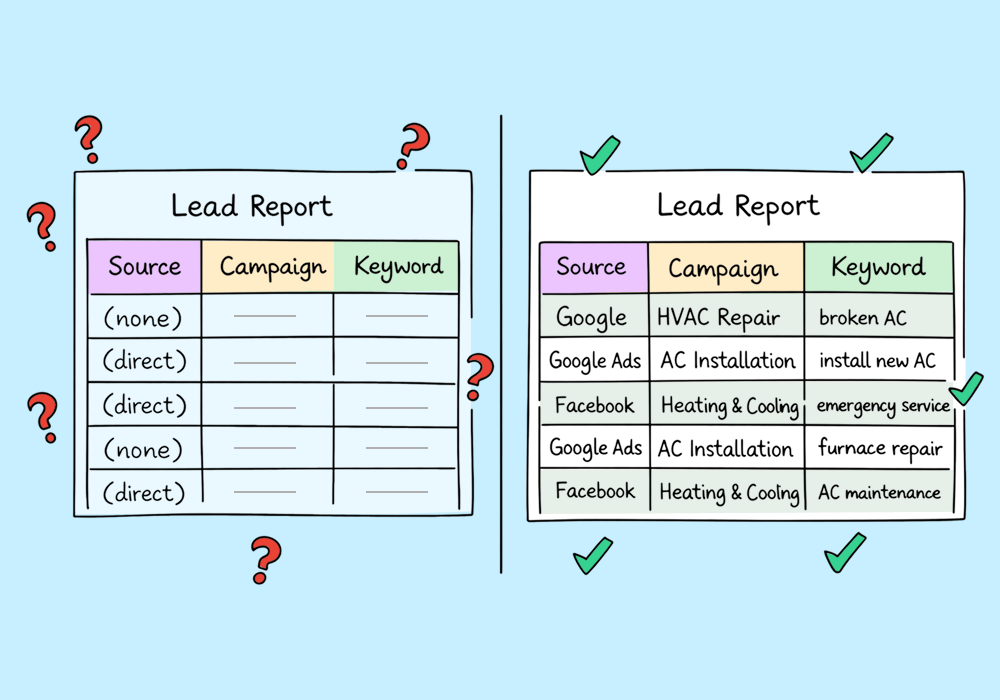 Illustration showing concepts related to The First Sign Your Attribution Is Broken (That Most Marketers Miss)