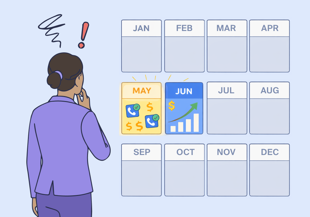 Illustration showing concepts related to Your Campaigns Don't Know What Month It Is—And It's Costing You