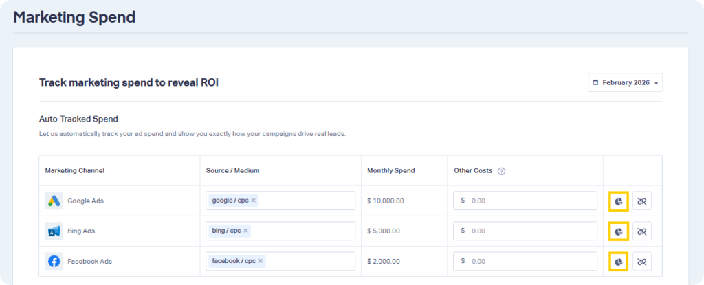 Marketing Spend page with report icons highlighted to view spend reports for Google, Bing, and Facebook Ads.