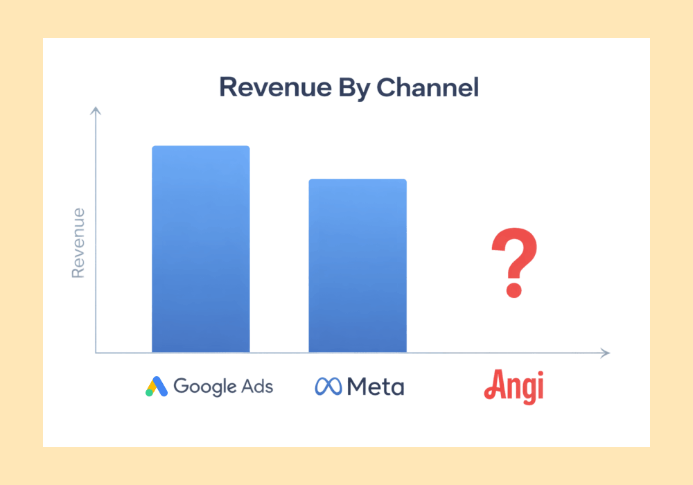 Illustration showing concepts related to Does Angi Work for Contractors? Here’s the Only Way to Know for Sure