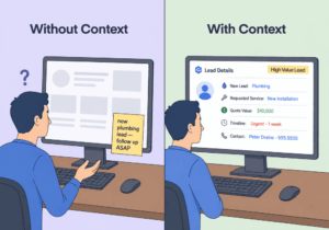 Sticky Note Theory: What Marketing Attribution Gets Wrong About Context