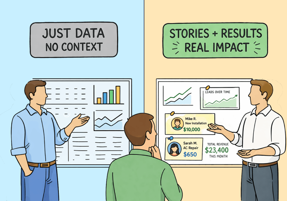 Illustration showing concepts related to The Power of Anecdotal Evidence in Reporting
