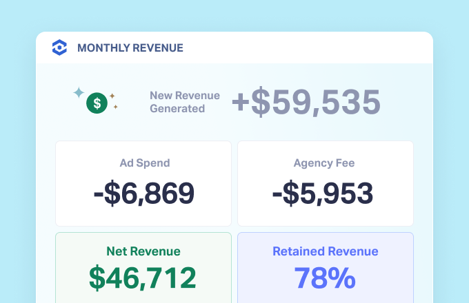 Show clients you've thought past the marketing.