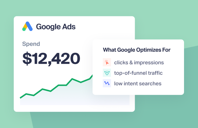 Google Ads Conversion Chart