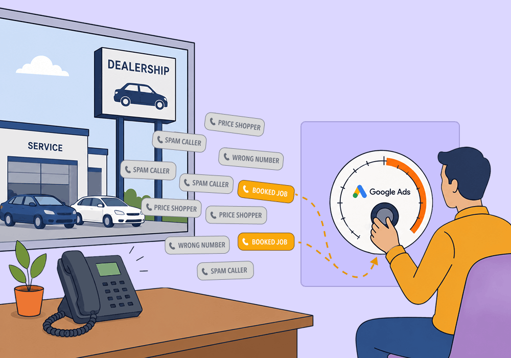 Illustration showing concepts related to Automotive PPC: How to Tell Which Campaigns Drive Booked Appointments (Not Just Calls)