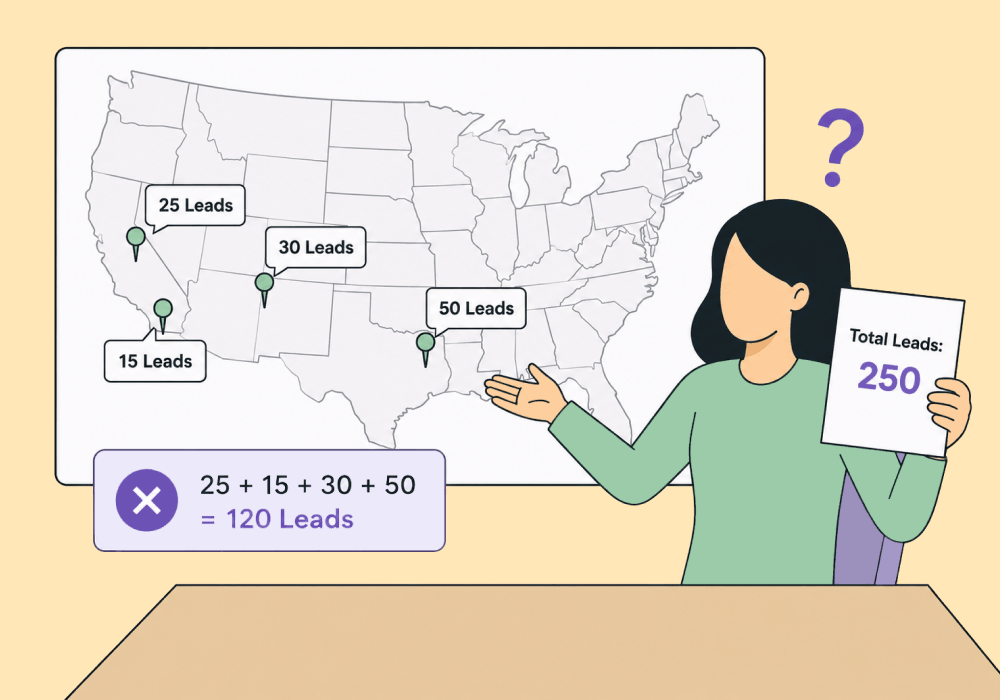 Illustration showing concepts related to The Multi-Location Client Whose Numbers Don't Add Up