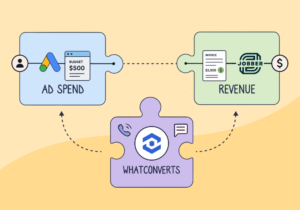 From Lead to Paid Invoice: How WhatConverts Closes the Attribution Loop