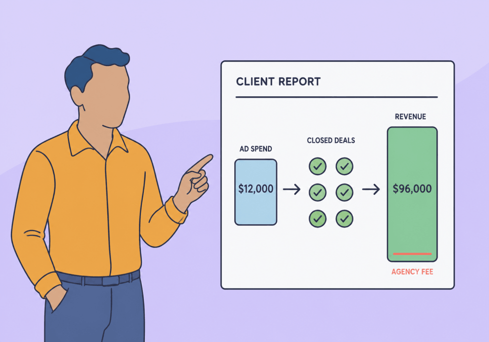 Illustration showing concepts related to How to Price PPC Management Services (and Defend Your Fees with Proof)