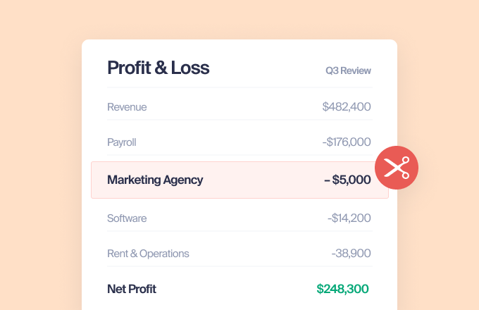 Profit and Loss