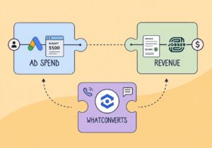 The Revenue Retainer Series: Pricing Agency Work on Revenue You Can Prove