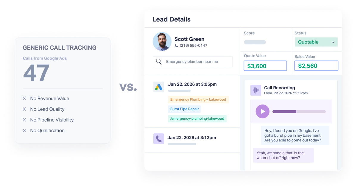 Generic call tracking compared with WhatConverts lead details