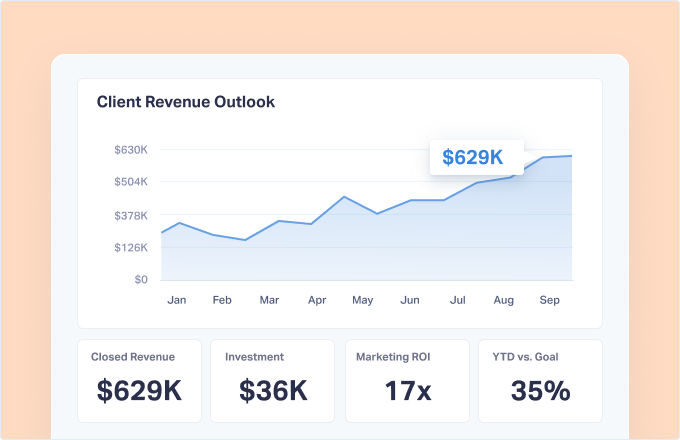 Prove ROI for Every Client