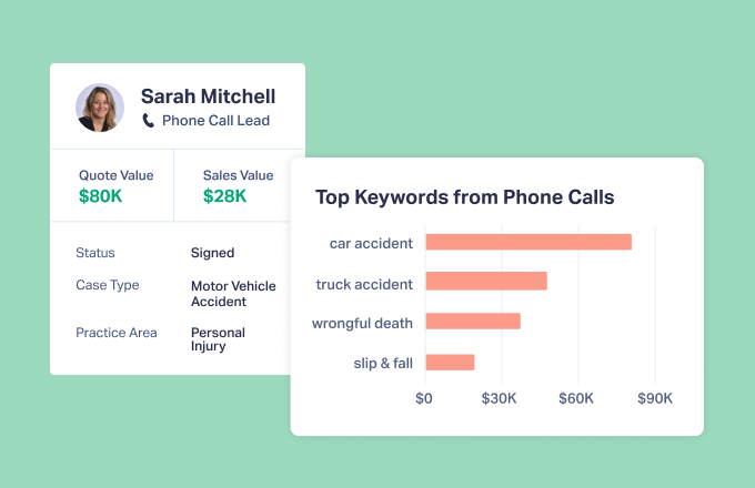 Connect Marketing to Signed Cases