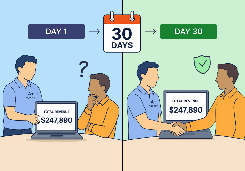 Illustration showing concepts related to Trust Before Price: What Happens in Your First 30 Days with a Revenue Retainer