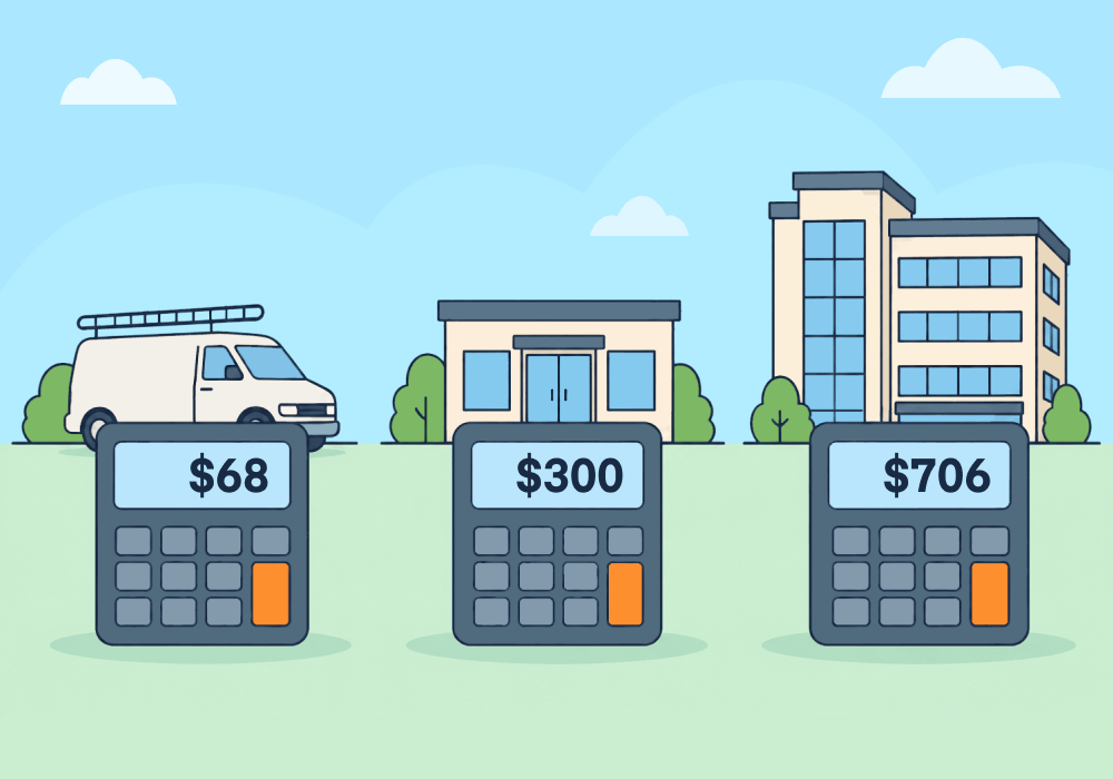 Illustration showing concepts related to WhatConverts Pricing Scenarios: Three Example Businesses